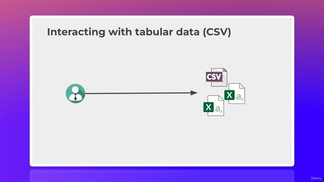 1. CSV Agents - Overview and Scenarion смотреть онлайн