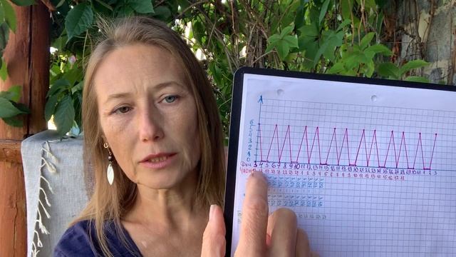 Юлия Даниулова.Как Поддержать Ребёнка и не Выгореть за Учебный Год