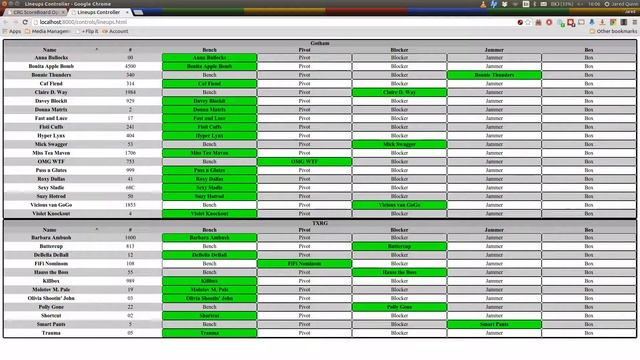 NSO.TV: CRG Scoreboard - Line Ups & Scoreboard Assistant смотреть онлайн