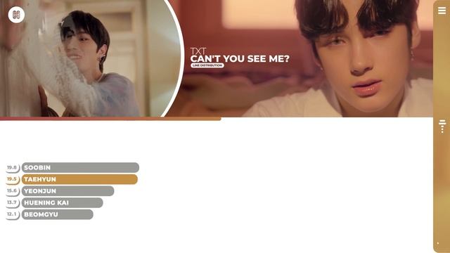 TXT - Can't You See Me? Line Distribution (Color Coded)