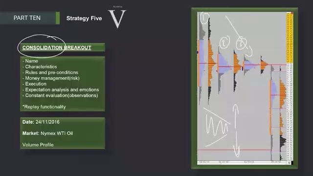 208. MODULE 3 - THE SPECIALIST PART 10-11 Strategy 5 смотреть онлайн