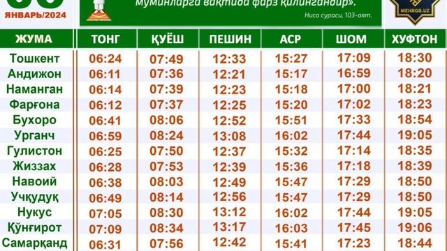 05.01.24 | 5 МАХАЛ НАМОЗ ВАҚТЛАРИ БАРЧА ВИЛОЯТЛАР /5 MAHAL NAMOZ VAQTLARI BARCHA VILOYATLAR /INFO U смотреть онлайн