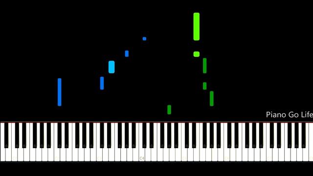 Céline Dion - Just Walk Away Piano Tutorial смотреть онлайн