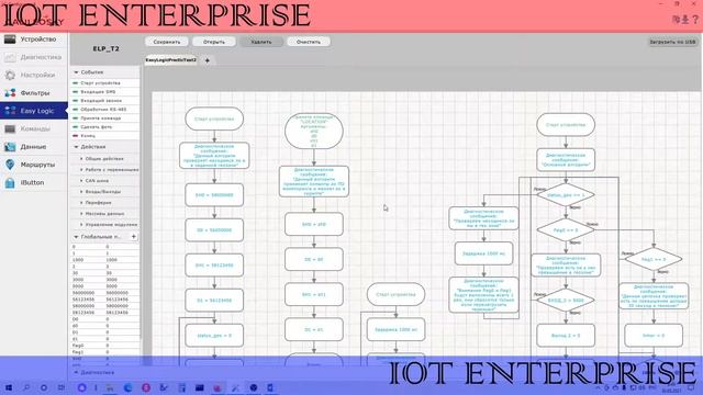 Easy Logic Practiс второе тестовое задание смотреть онлайн