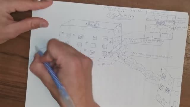 План обороны здания.