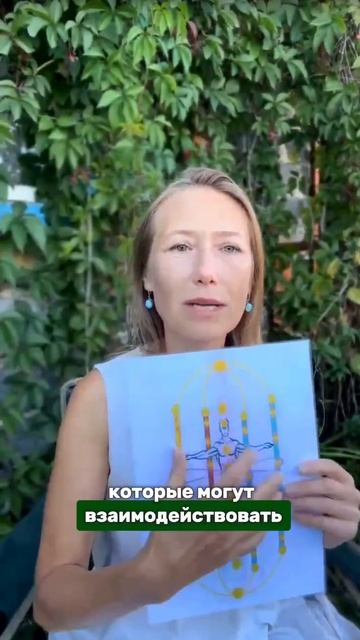 Эфир “От Чего Зависит Активность и Работоспособность