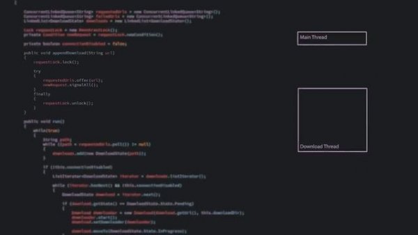 Why You Shouldn't Nest Your Code