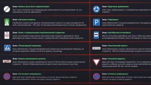 😁 ПУТЬ ПАДАЛЬЩИКА НА БЛЕК РАША#2 - КАК СДАТЬ НА ПРАВА ОТВЕТЫ В АВТОШКОЛЕ BLACK RUSSIA(CRMP MOBILE)