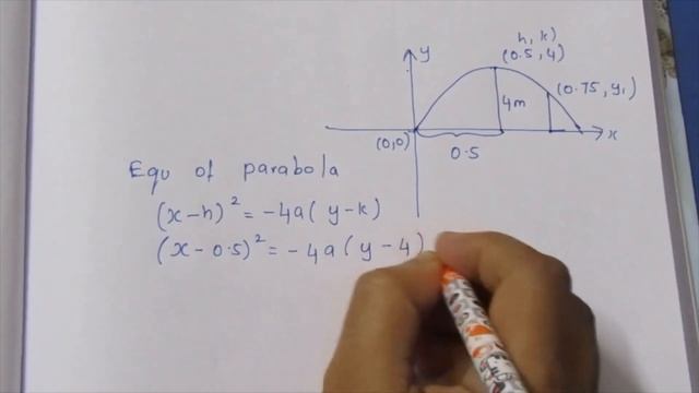 TN CLASS 12 MATHS TWO DIMENSIONAL ANALYTICAL GEOMETRY II EX 5.5 SUM 3 смотреть онлайн
