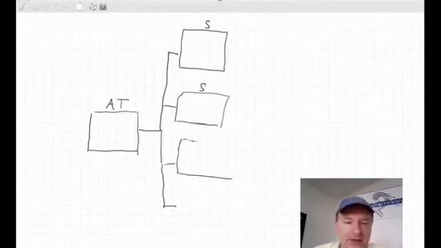 BGB Struktur смотреть онлайн