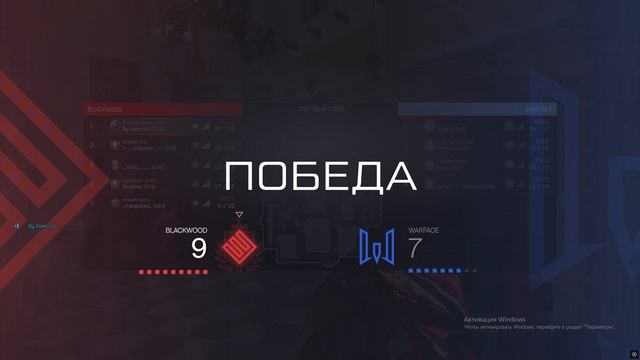 НЕОБЫЧНЫЕ МОМЕНТЫ НА РМ смотреть онлайн