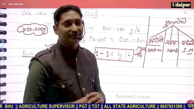 Complete Vegetables || मात्र 2 घंटे में सम्पूर्ण रिवीजन#agriculturesupervisor смотреть онлайн