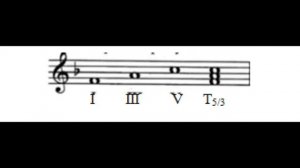 Сольфеджио. Тональность Фа мажор