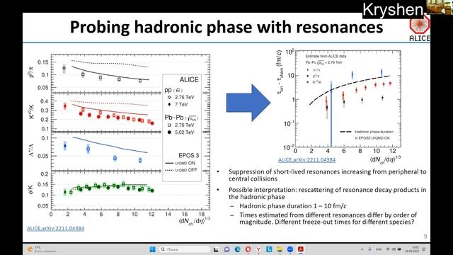 21st Lomonosov Conference. 26.09.2023 Plenary Morning Session 1 смотреть онлайн