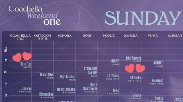 BLACKPINK LISA RCAเห่อพาร์ทเน่อร์เป็นเกสพี่งู? Soundcheck DJSnake สงกรานต์หน้าบอส😎 Coachella 2024 смотреть онлайн