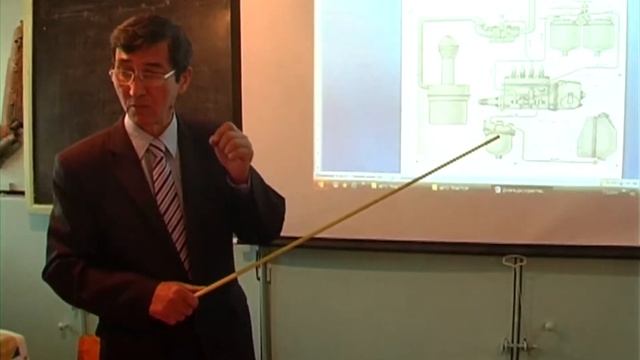 Жол-көлік колледжі смотреть онлайн