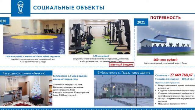 Отчёт Главы Тазовского района 2021 смотреть онлайн