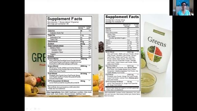 Terra Greens Vs Greens doTERRA смотреть онлайн