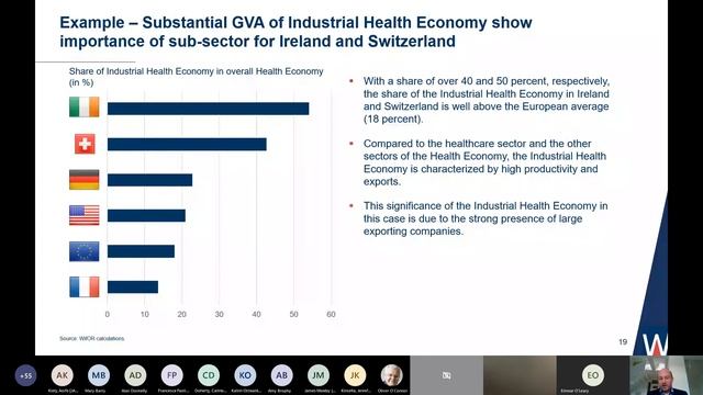 IPHA The Value of Health and Medicines Innovation For Society смотреть онлайн