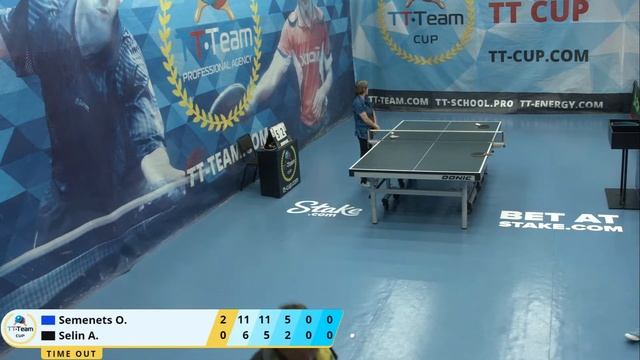1 июля 2020. Голубой зал. Ночной турнир. TT Cup смотреть онлайн