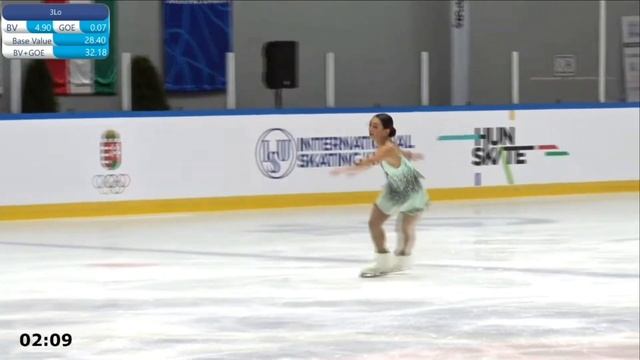 Ava Marie Ziegler – 2022 Budapest Trophy FS смотреть онлайн
