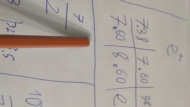 х викторина за 5 минуит