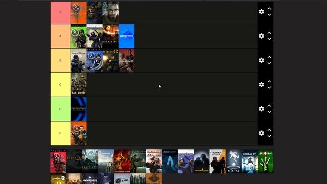 The 2024 Valve Games Tierlist! смотреть онлайн
