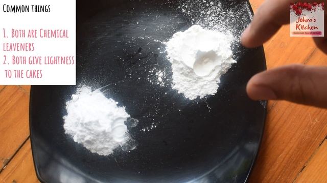Baking for Beginners - Part 3 | Baking Powder Vs Baking Soda | Measurements in Baking - Cups & Gms смотреть онлайн