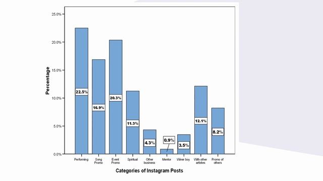 CARIMAC Research Seminar | Dr. Kai Barratt explores Machel Montano’s Ideal Image | May 26, 2021 смотреть онлайн