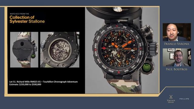 The Pursuit and Passion of Collecting Watches: Vintage Grail Webinar with Phillips' Paul Boutros смотреть онлайн