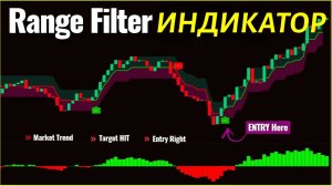 Индикатор Range Filter для Tradingview показывает до 99% вероятности разворота тренда!