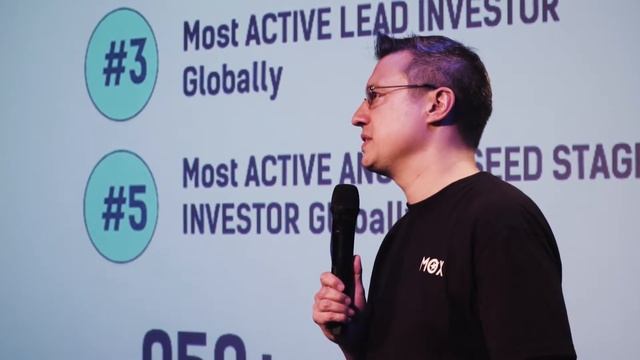 SOSV Introduction by William Bao Bean, General Partner - MOX 7 Demo Day смотреть онлайн