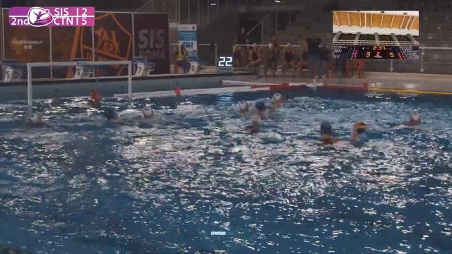 SIS Roma vs. CN Terrassa | LEN Champions League Women 23/24 Group Stage смотреть онлайн