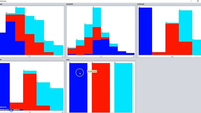 Iris dataset смотреть онлайн