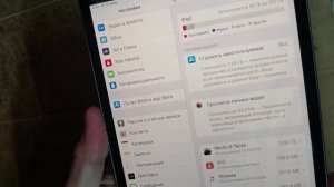 iPad mini 2 в 2025 для чтения книг