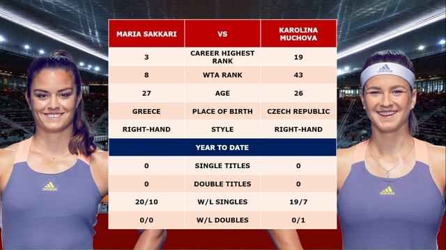 maria sakkari vs karolina muchova | french open 2023 | wta match | first round смотреть онлайн