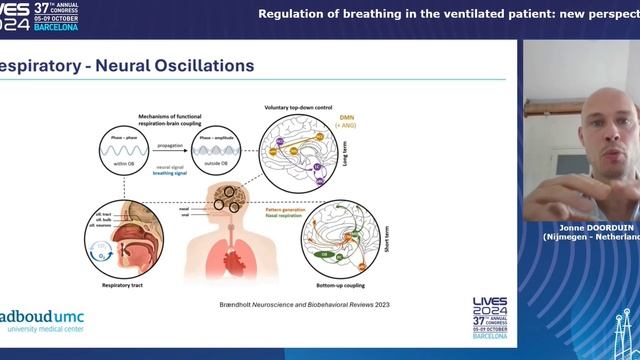 Regulation of breathing in the ventilated patient new perspectives Jonne Doorduin