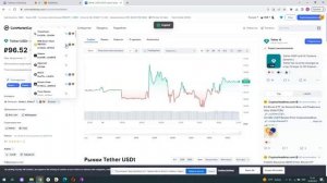 Как добавить монету USDT  в Метамаск Сеть Беп 20 в Metamask
