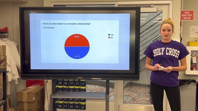 Lily E AP Research 2023 смотреть онлайн