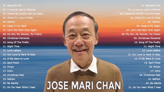 Best Songs of Jose Mari Chan 2021 - Jose Mari Chan NON STOP 2021 смотреть онлайн