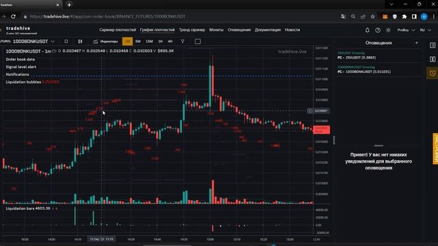 УНИВЕРСАЛЬНЫЙ СКРИНЕР ДЛЯ ТРЕЙДИНГА — WINTRADING