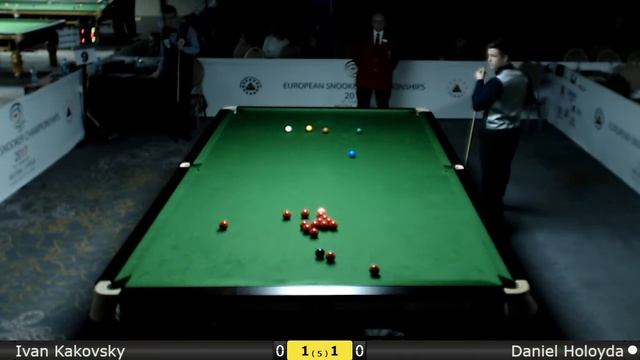 Snooker U21 Groups : Ivan Kakovsky vs Daniel Holoyda смотреть онлайн