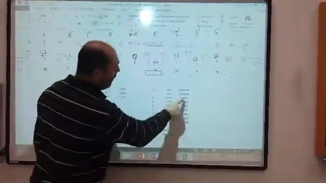 29 - esp. misura lambda double slit 3 смотреть онлайн