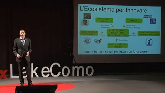 In Italy innovation is possible: Davide Marrone at TEDxLakeComo смотреть онлайн