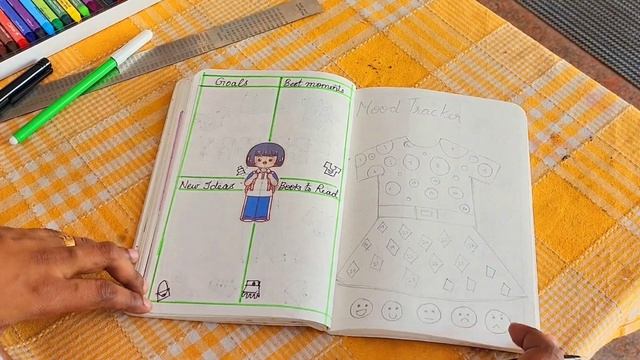February bullet journal 2024 | February Month Planner | Malayalam bullet journal video | clothes смотреть онлайн