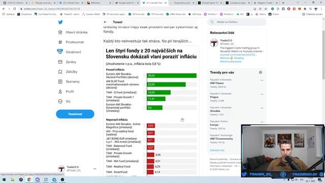 Binance, Google, MasterCard a Coinbase | UTXO.22 | Len 5 fondov z 20 porazilo infláciu смотреть онлайн