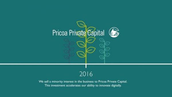 Кто такие Gap?