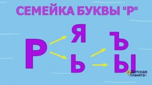 Семейка буквы Р это буквы Р Ь Ъ Ы Я #Детскаяпланета #ТатьянаБокова