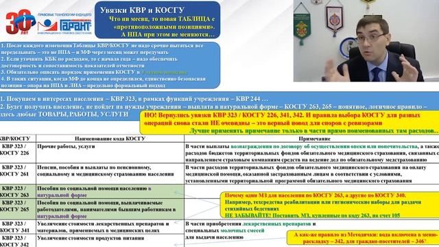 Бухгалтеру бюджетной сферы: самые важные новости августа 2020 смотреть онлайн