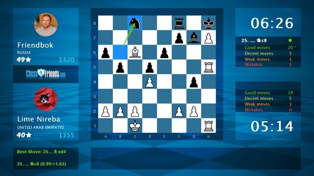 Chess Game Analysis: Lime Nireba - Friendbok : 1-0 (By ChessFriends.com) смотреть онлайн